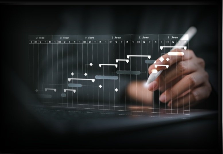 Performance Marketing Automation
